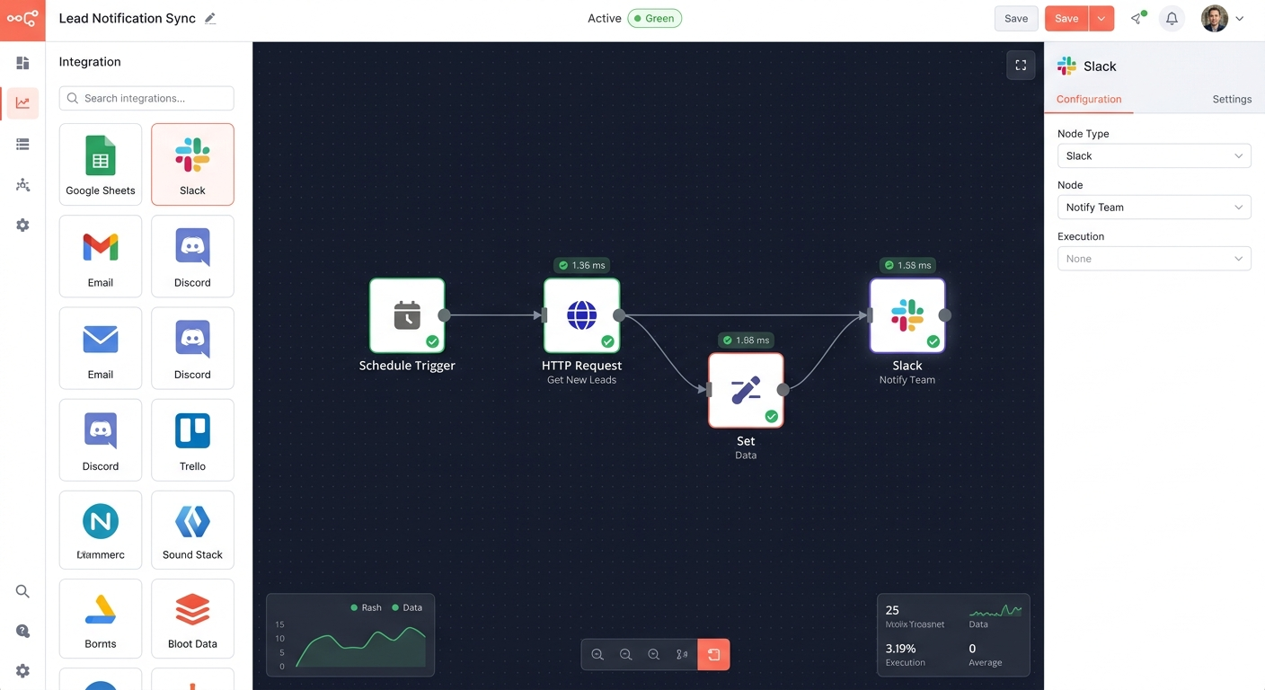 AI-Workflow-Automation